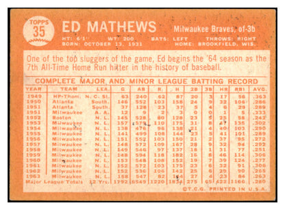1964 Topps Baseball #035 Eddie Mathews Braves EX 531138