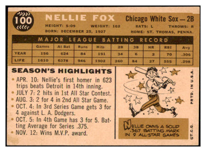 1960 Topps Baseball #100 Nellie Fox White Sox EX-MT 531151