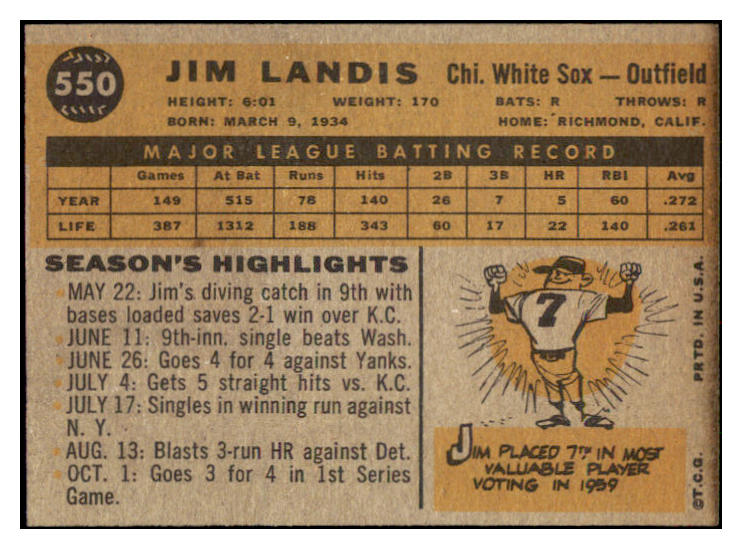 1960 Topps Baseball #550 Jim Landis White Sox EX-MT 531211