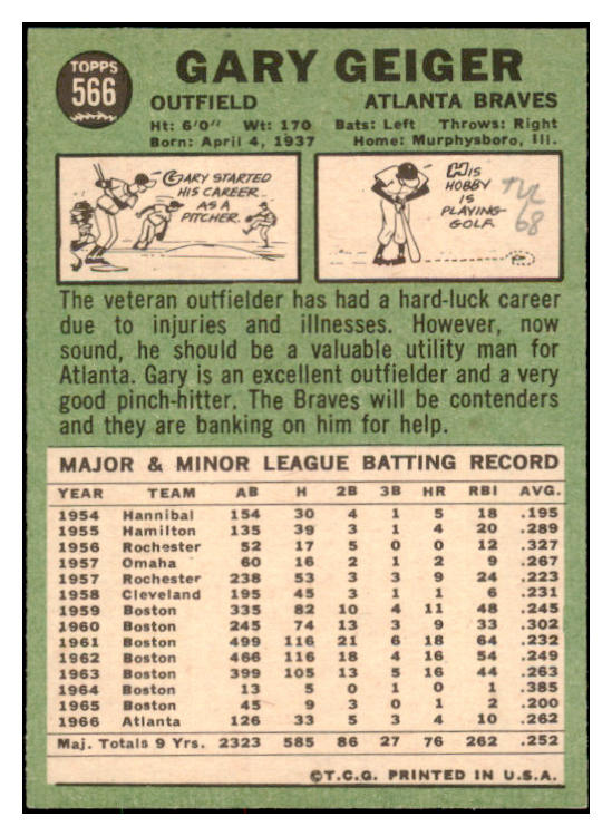 1967 Topps Baseball #566 Gary Geiger Braves NR-MT 531220