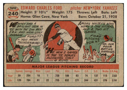 1956 Topps Baseball #240 Whitey Ford Yankees VG 531326