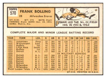 1963 Topps Baseball #570 Frank Bolling Braves EX-MT 531560