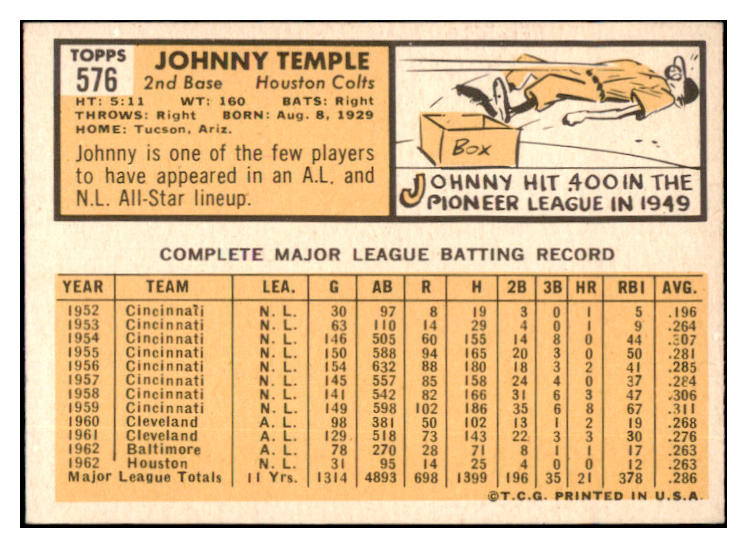 1963 Topps Baseball #576 Johnny Temple Colt .45s EX-MT 531564