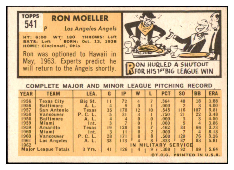1963 Topps Baseball #541 Ron Moeller Angels EX-MT 531576