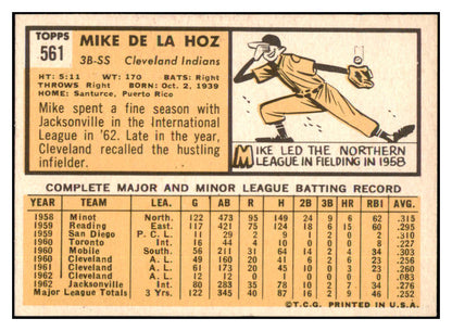 1963 Topps Baseball #561 Mike De La Hoz Indians EX-MT 531592