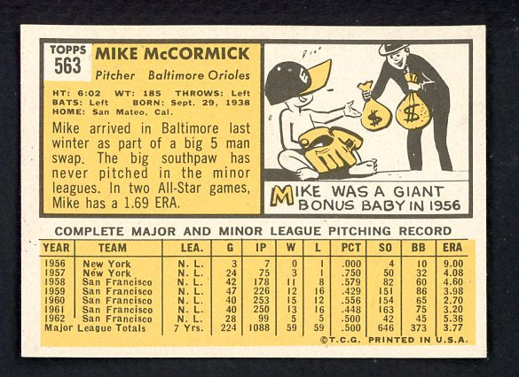 1963 Topps Baseball #563 Mike McCormick Orioles EX-MT 531593