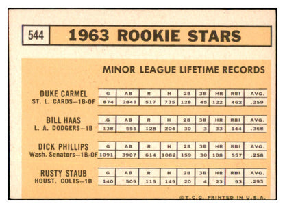 1963 Topps Baseball #544 Rusty Staub Colt .45s EX-MT 531602