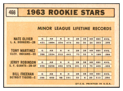 1963 Topps Baseball #466 Bill Freehan Tigers NR-MT 531609