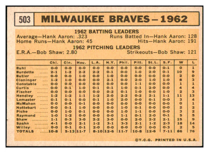 1963 Topps Baseball #503 Milwaukee Braves Team EX-MT 531612