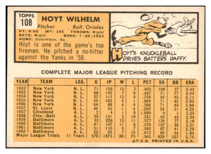 1963 Topps Baseball #108 Hoyt Wilhelm Orioles EX-MT 531626