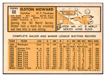 1963 Topps Baseball #060 Elston Howard Yankees EX-MT 531636
