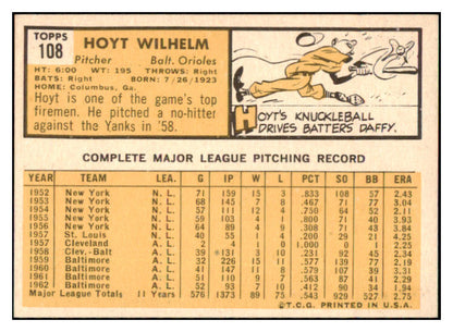1963 Topps Baseball #108 Hoyt Wilhelm Orioles EX-MT 531646