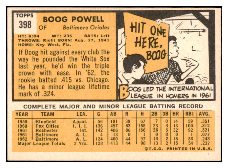 1963 Topps Baseball #398 Boog Powell Orioles EX-MT 531660