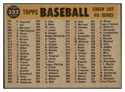 1960 Topps Baseball #332 New York Yankees Team EX-MT 531679