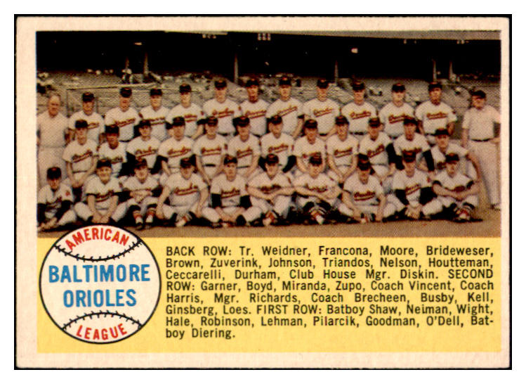 1958 Topps Baseball #408 Baltimore Orioles Team EX-MT 531686