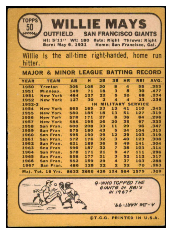 1968 Topps Baseball #050 Willie Mays Giants EX 531732
