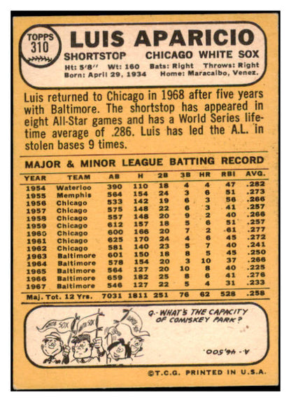 1968 Topps Baseball #310 Luis Aparicio White Sox EX 531734