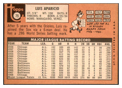1969 Topps Baseball #075 Luis Aparicio White Sox VG-EX 531773