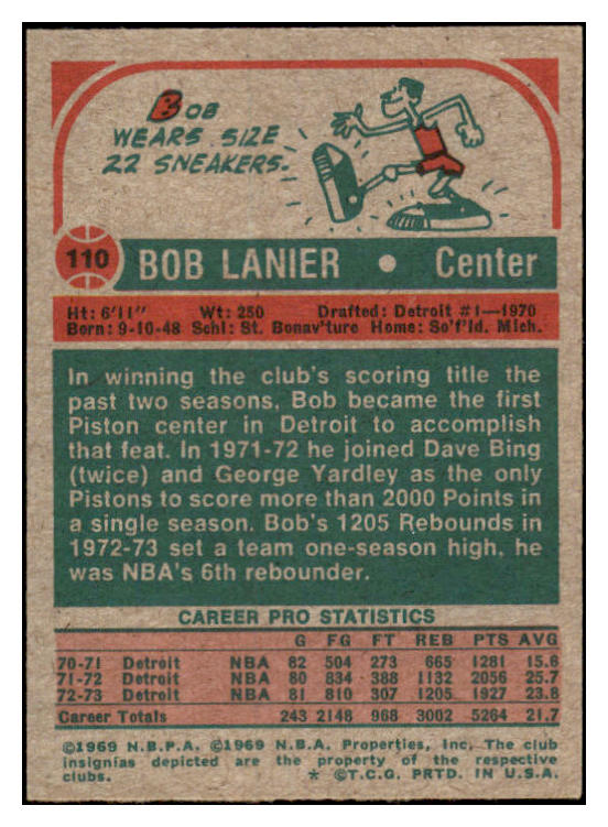 1973 Topps Basketball #110 Bob Lanier Pistons NR-MT 531830