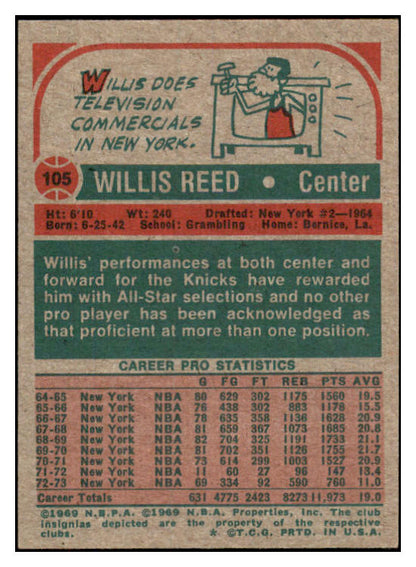 1973 Topps Basketball #105 Willis Reed Knicks EX-MT 531840
