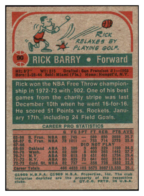 1973 Topps Basketball #090 Rick Barry Warriors EX-MT 531841