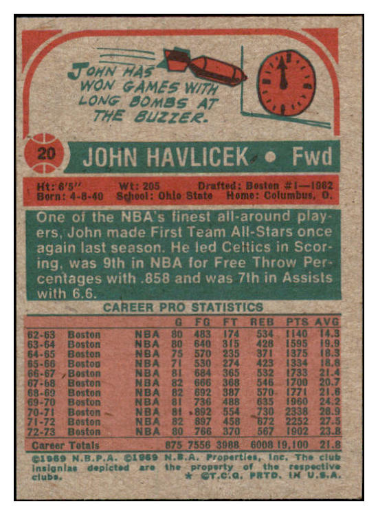 1973 Topps Basketball #020 John Havlicek Celtics EX-MT 531843