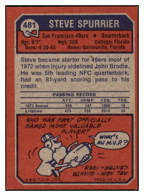 1973 Topps Football #481 Steve Spurrier 49ers NR-MT 531856