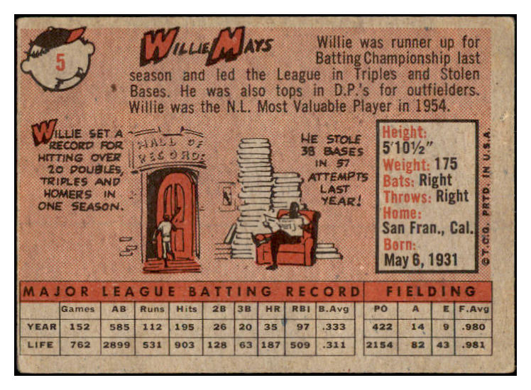 1958 Topps Baseball #005 Willie Mays Giants VG-EX 531864