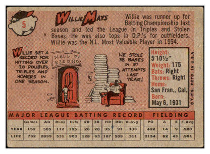1958 Topps Baseball #005 Willie Mays Giants VG-EX 531864