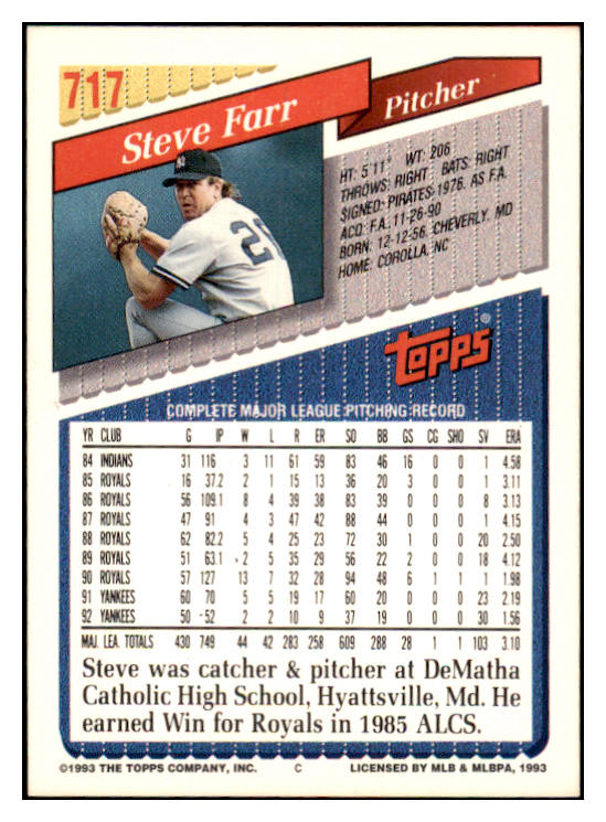 1993 Topps #717 Steve Farr Yankees Signed Autographed 531878