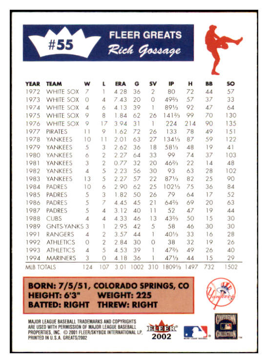 2001 Fleer Greats #055 Goose Gossage Yankees Signed Autographed 531884