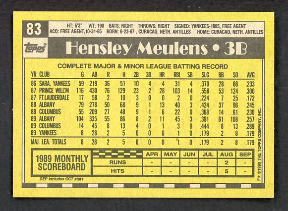 1990 Topps #083 Hensley Muelens Yankees Signed Autographed 531901