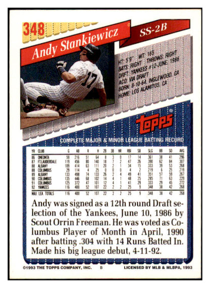 1993 Topps #348 Andy Stankiewicz Yankees Signed Autographed 531915