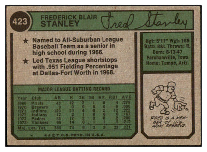 1974 Topps #423 Fred Stanley Yankees Signed Autographed 531916