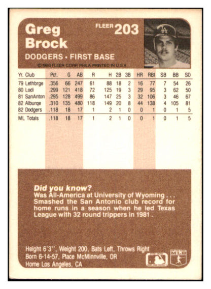 1983 Fleer #203 Greg Brock Dodgers Signed Autographed 531934