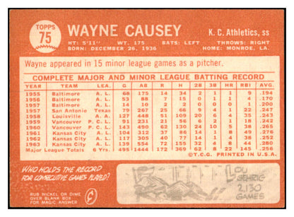 1964 Topps #075 Wayne Causey A's Signed Autographed 531936