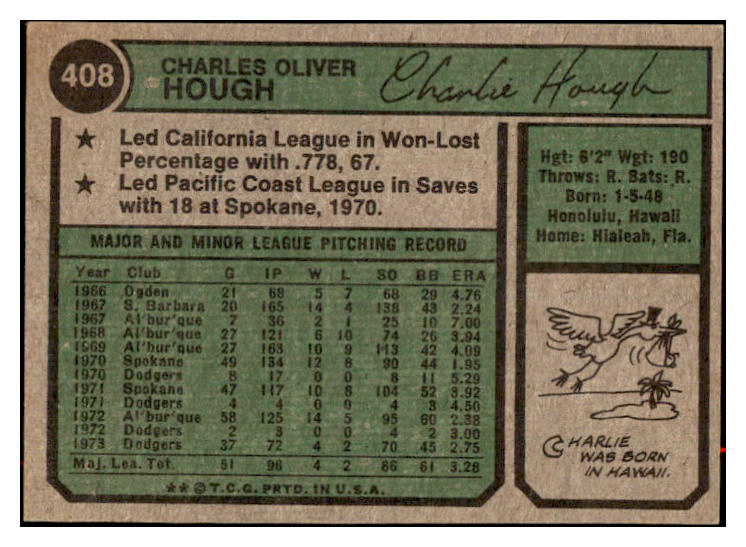 1974 Topps #408 Charlie Hough Dodgers Signed Autographed 531953