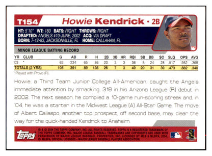 2004 Topps Traded #154 Howie Kendrick Angels Signed Autographed 531958