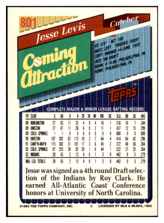 1993 Topps #801 Jesse Levis Indians Signed Autographed 531972