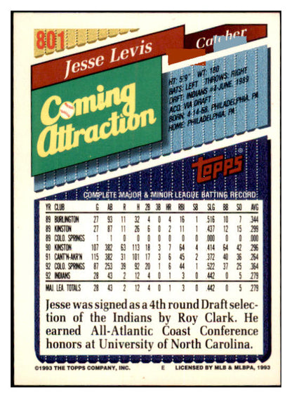 1993 Topps #801 Jesse Levis Indians Signed Autographed 531972