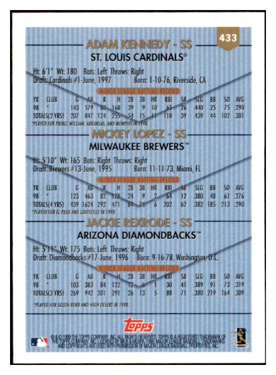 1998 Topps #433 Mickey Lopez Jackie Rexrode Signed Autographed 531977