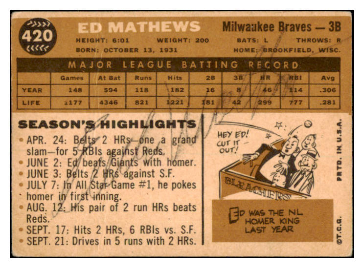 1960 Topps #420 Eddie Mathews Braves Signed Autographed Back 531985