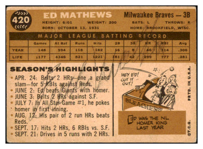 1960 Topps #420 Eddie Mathews Braves Signed Autographed Back 531985