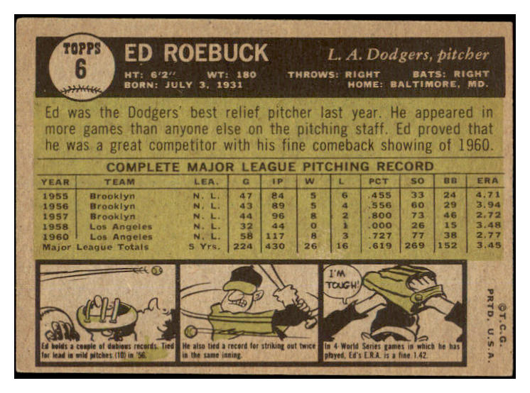 1961 Topps #006 Ed Roebuck Dodgers Signed Autographed 532002