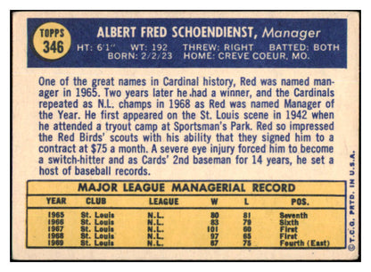 1970 Topps #346 Red Schoendienst Cardinals Signed Autographed 532004