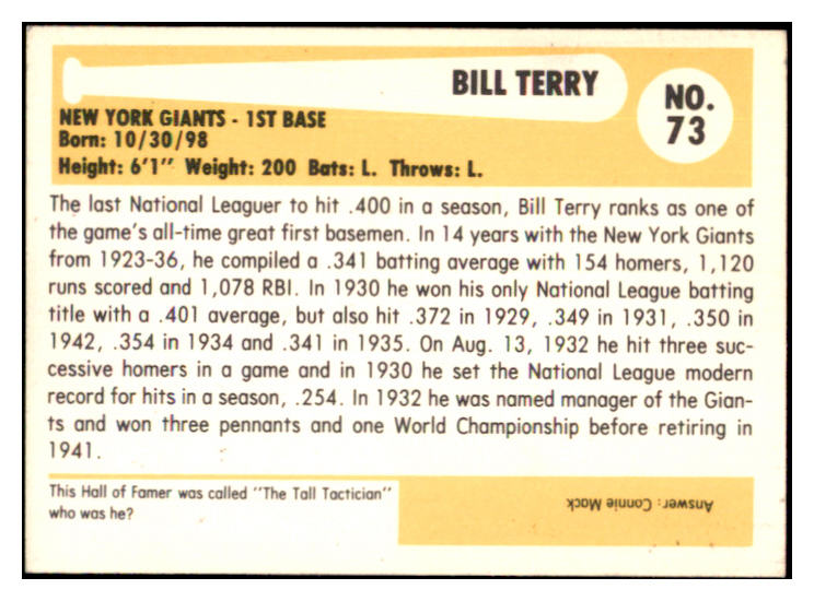 1980 Baseball Immortals #073 Bill Terry Giants Signed Autographed 532011