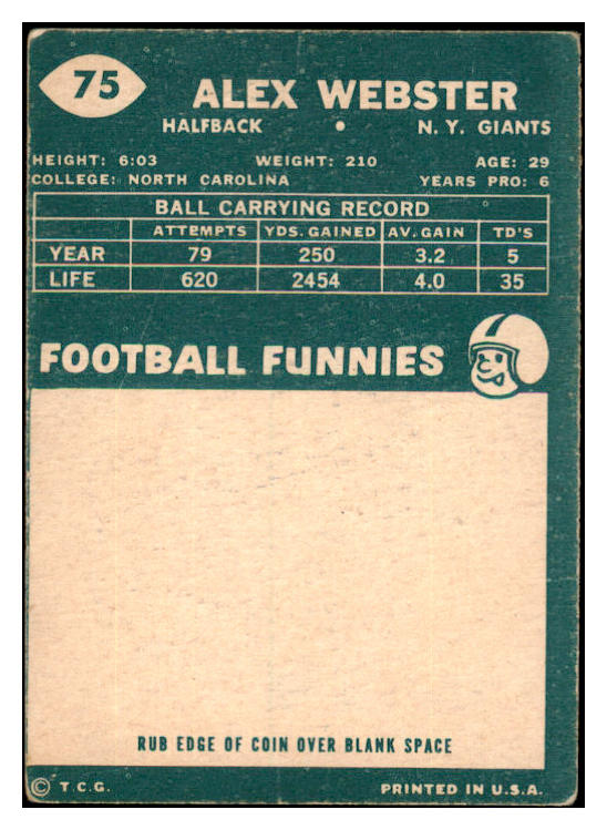 1960 Topps #075 Alex Webster Giants Signed Autographed 532038