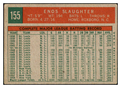 1959 Topps Baseball #155 Enos Slaughter Yankees VG-EX 532176