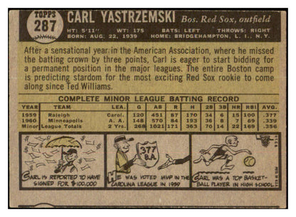 1961 Topps Baseball #287 Carl Yastrzemski Red Sox VG-EX 532182