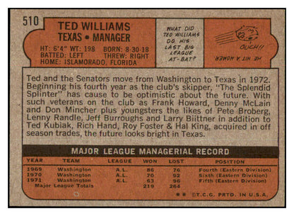 1972 Topps Baseball #510 Ted Williams Rangers EX-MT 532205